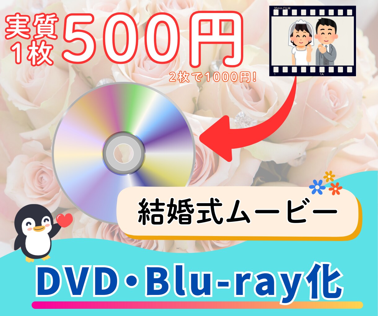 ココナラ最安値！結婚式ムービーをDVDにします 2枚まで1,000円! ケース付　追跡付　翌日〜２日以内発送 イメージ1