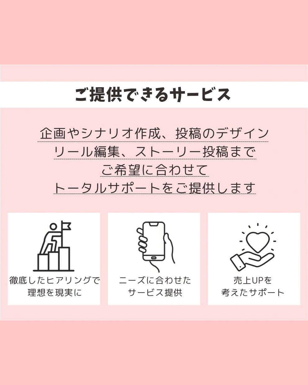 時間がない方、代わりに運用代行します 初回３人限定、月10投稿20000円で承ります。 イメージ3