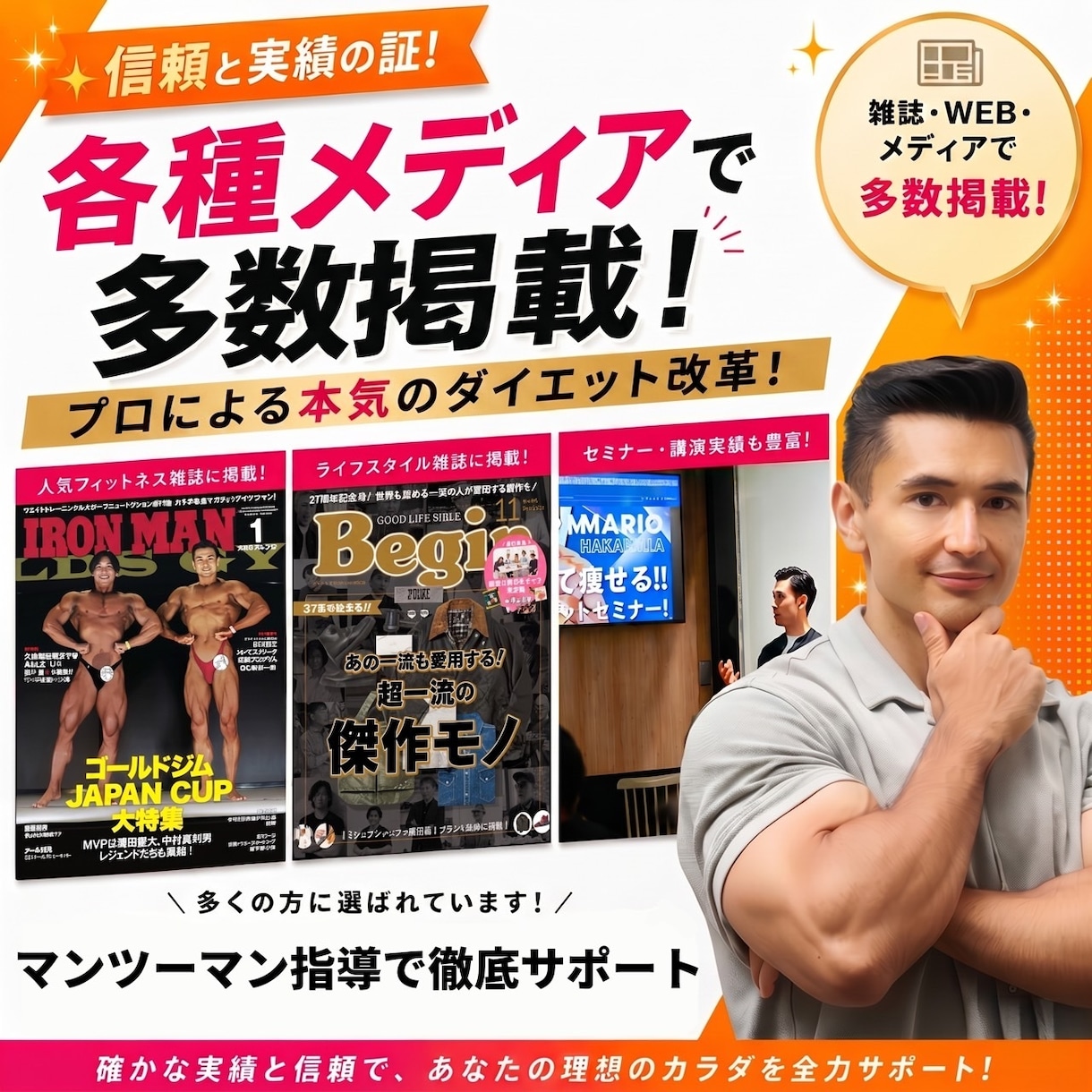 大会減量・停滞突破へ導きます 競技者/本気で身体を変えたい人向けの単発50分コーチング イメージ1