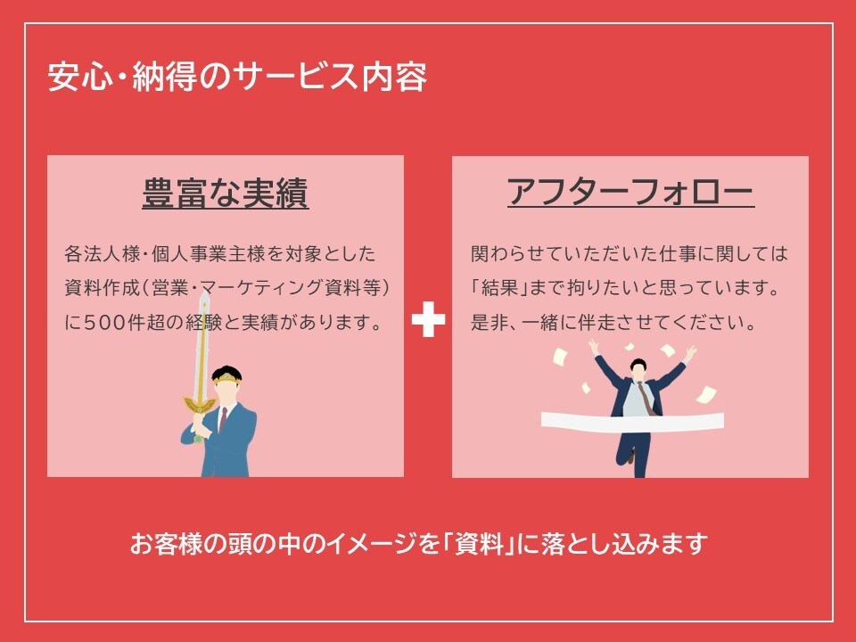 聞き手を動かす！パワポ資料を作成します トップ営業マンが全力サポート！結果につながる資料作ります！！ イメージ6