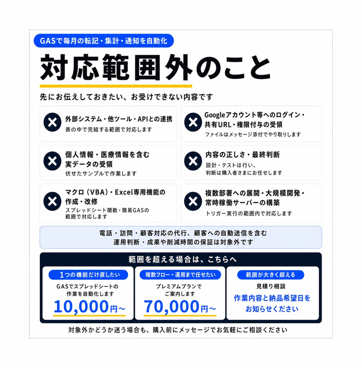 GASで毎月の転記・集計・通知を自動化します 入力から出力まで、決めた1つの業務フローを自動化します イメージ5