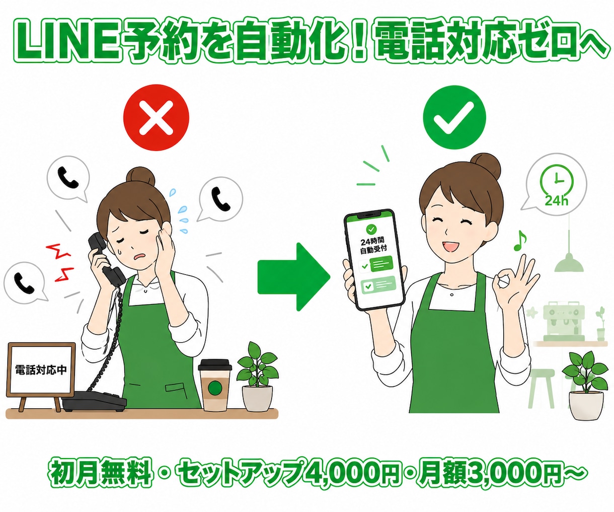 LINE予約自動化！カフェ・飲食・美容院導入します セットアップ4,000円・初月無料・2ヶ月目〜月3,000円 イメージ1