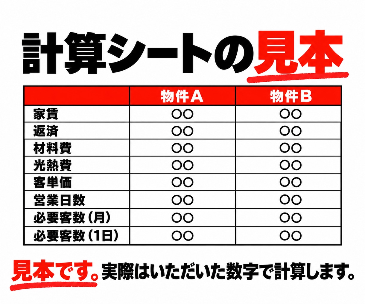 美容室の物件契約前に必要客数と売上を診断します 家賃・席数・客単価から必要客数をExcelで計算 イメージ3