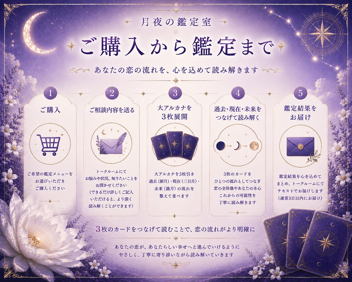 この恋は進展する？あの人との今後を占います ふたりの今から これからの恋の流れを照らします イメージ5