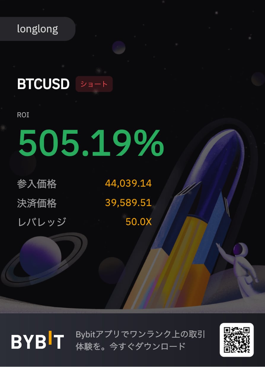 チャートの右側教えます BTC.暗号通貨.為替.XAU、FXで勝ちたい方へ。 イメージ1