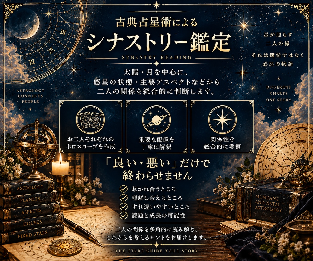 古典占星術から、お二人の相性を詳しく読み解きます ２人が惹かれ合う理由とすれ違いをホロスコープから読み解きます イメージ3