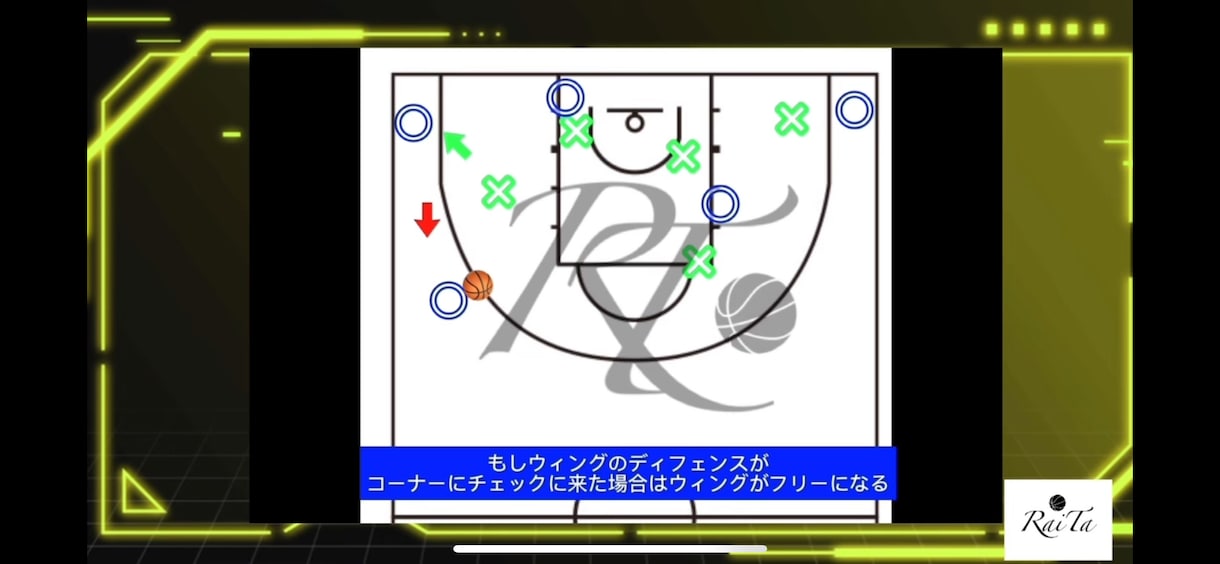 バスケットボール映像分析(個別)します 長い時間試合に出るために試合映像から分析しアドバイスします。 イメージ4