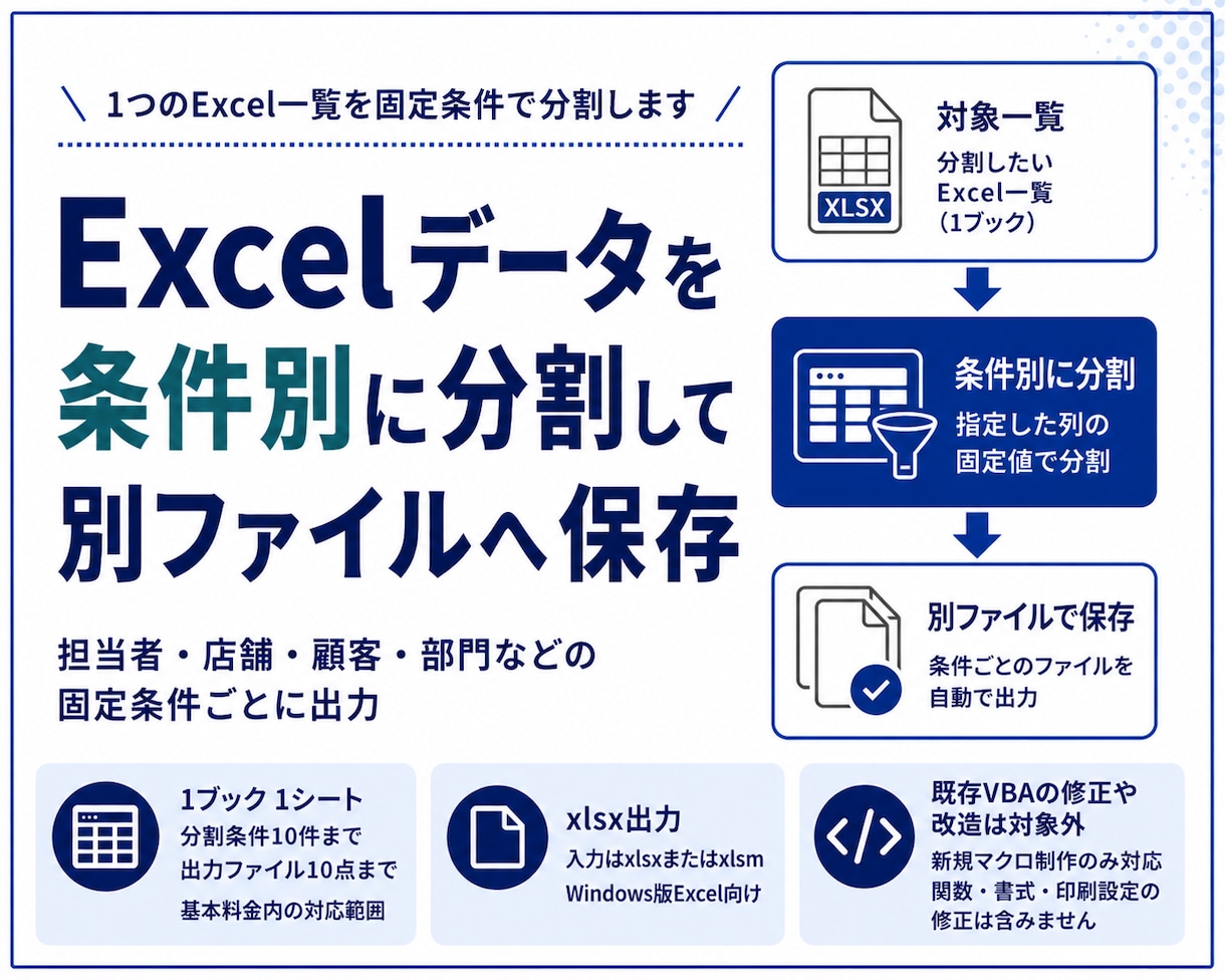 Excelデータを条件別に分割して保存します 担当者 店舗 顧客 部門などの固定条件ごとに別ファイルへ出力 イメージ1