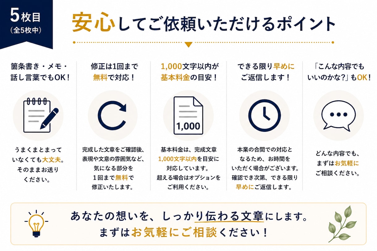 あなたの考えを伝わる文章に整理します 箇条書きや話し言葉から伝わる文章を作成します イメージ5