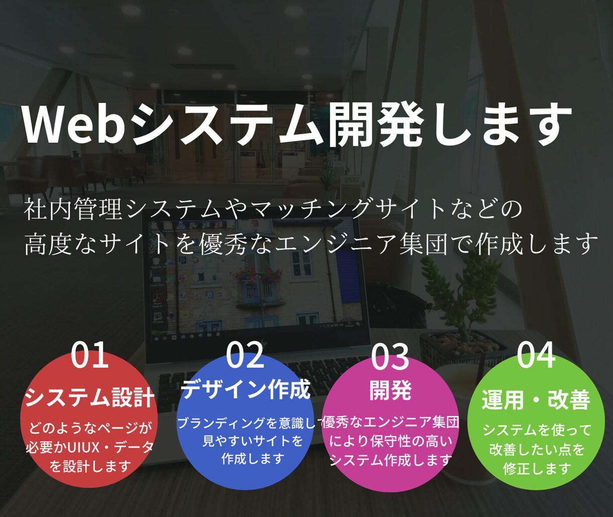 高品質なWebシステムを開発します 社内管理システム！マッチングサイト！予約サイト！ イメージ1