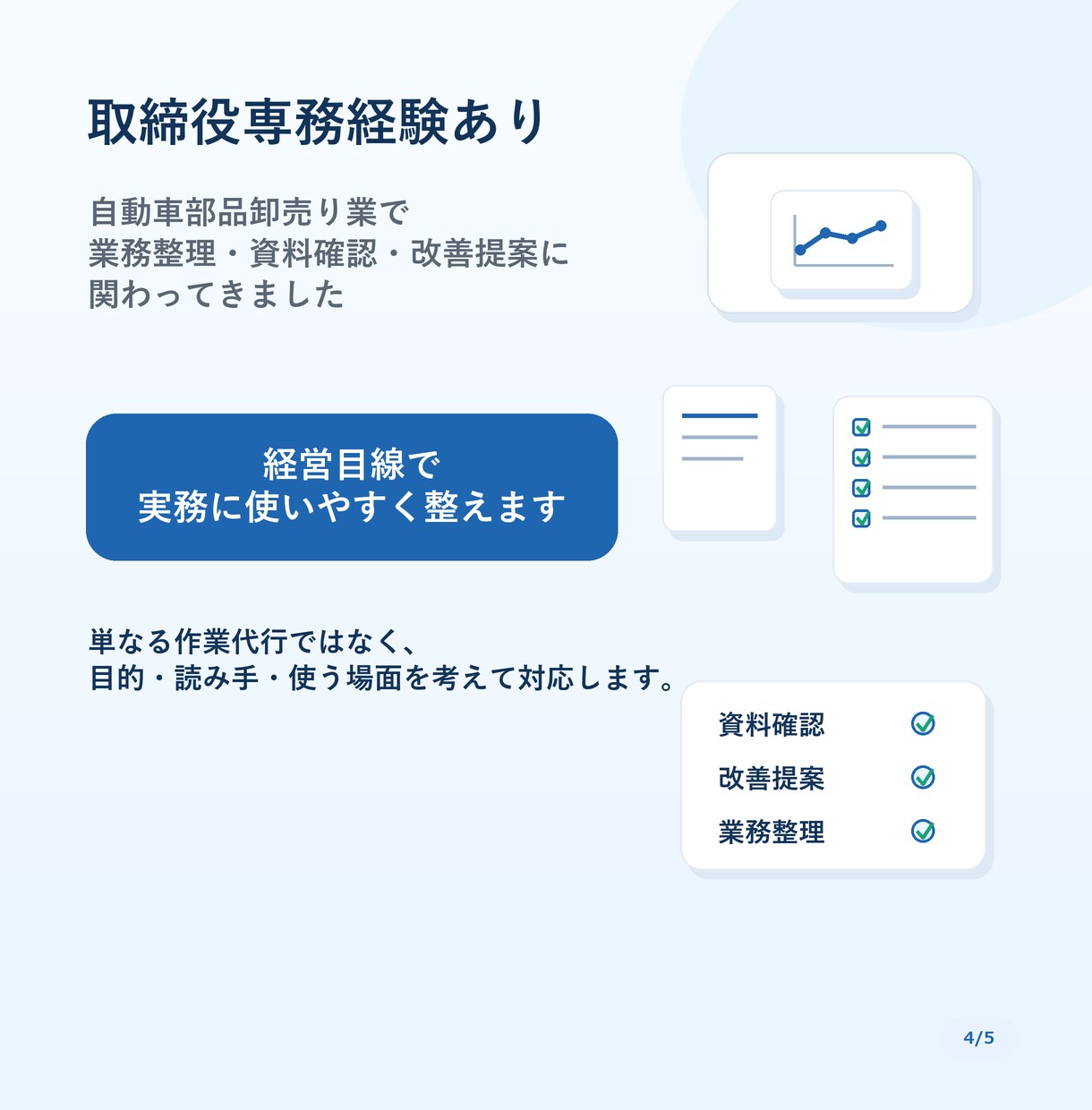 AIに強いオンラインアシスタントが相談にのります 文章・資料・Canva案を経営目線で見直します イメージ4