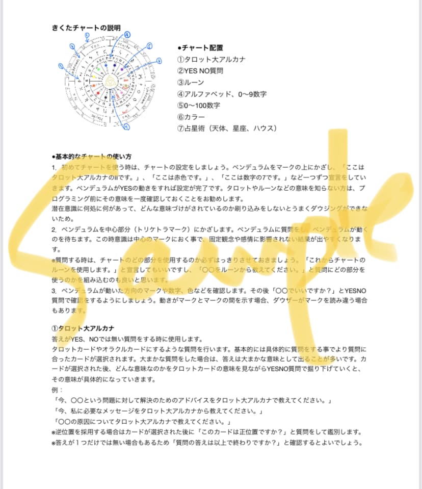 誰でも◎精度の高いダウジングの方法をお教えします 潜在意識と繋がり、本当の自分や知りたいことを探ってましょう イメージ5