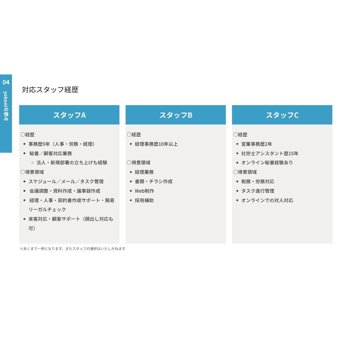 オンラインで完結！あなたの右腕になります 事業伴走型でご支援いたします！ イメージ5