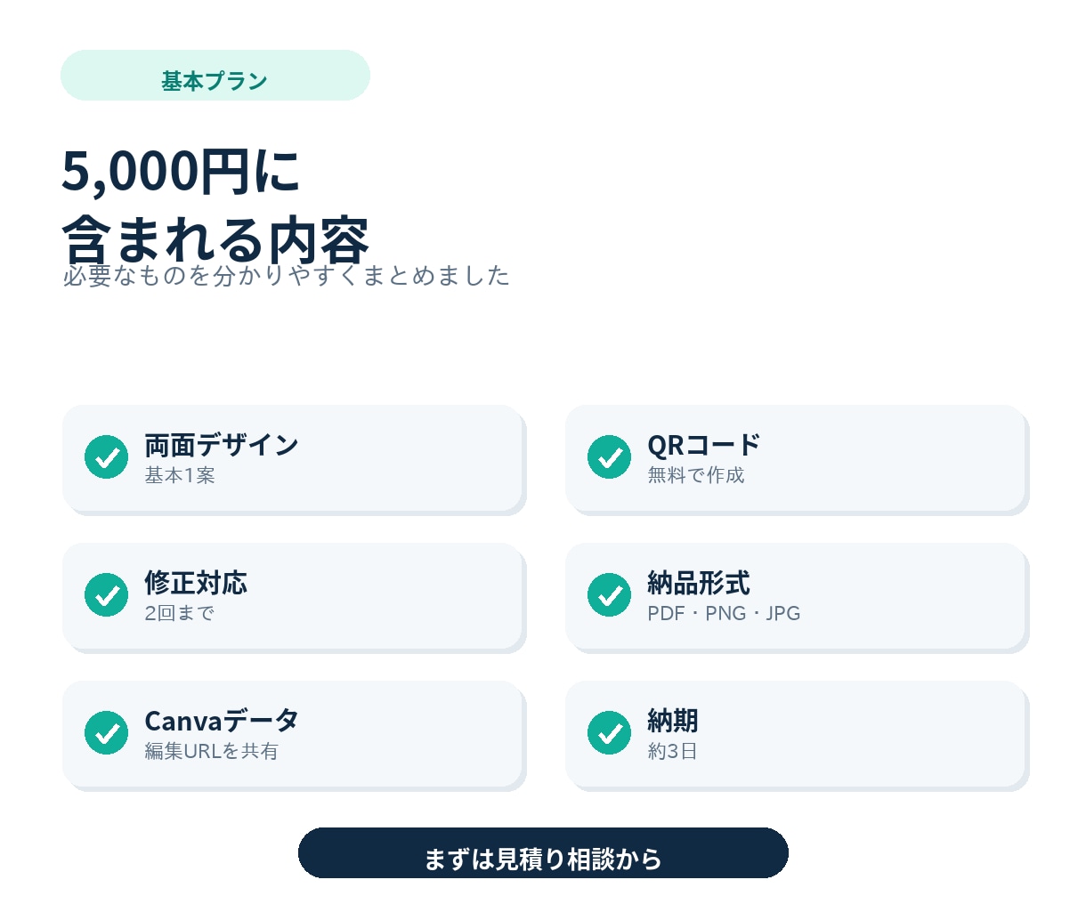 公式LINEにつながる集客名刺作成します QRコード付き両面デザイン｜Canva編集データも納品します イメージ3
