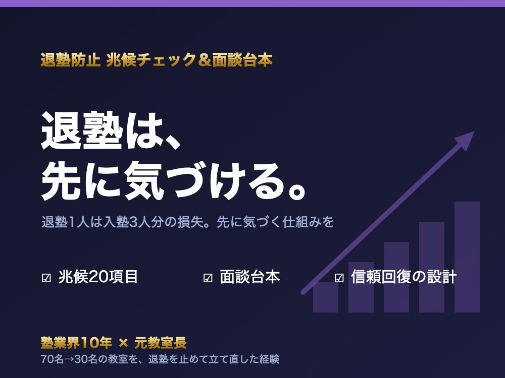 塾の退塾を防ぐ兆候チェックと面談台本を渡します 退塾1人は入塾3人分の損失。先に気づく仕組みを イメージ1
