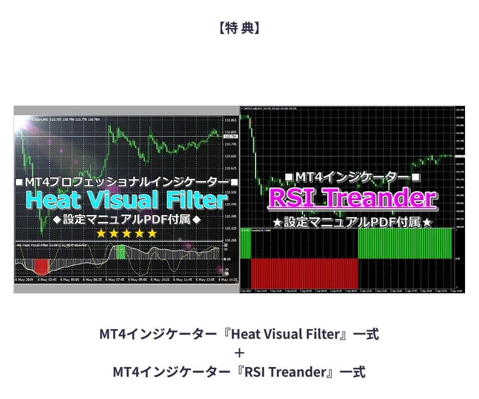 FX プロのスキャルピングデイトレ手法を伝授します 初心者大歓迎⭕私と同じ手法⭕プロの本物のトレード力をあなたへ イメージ3