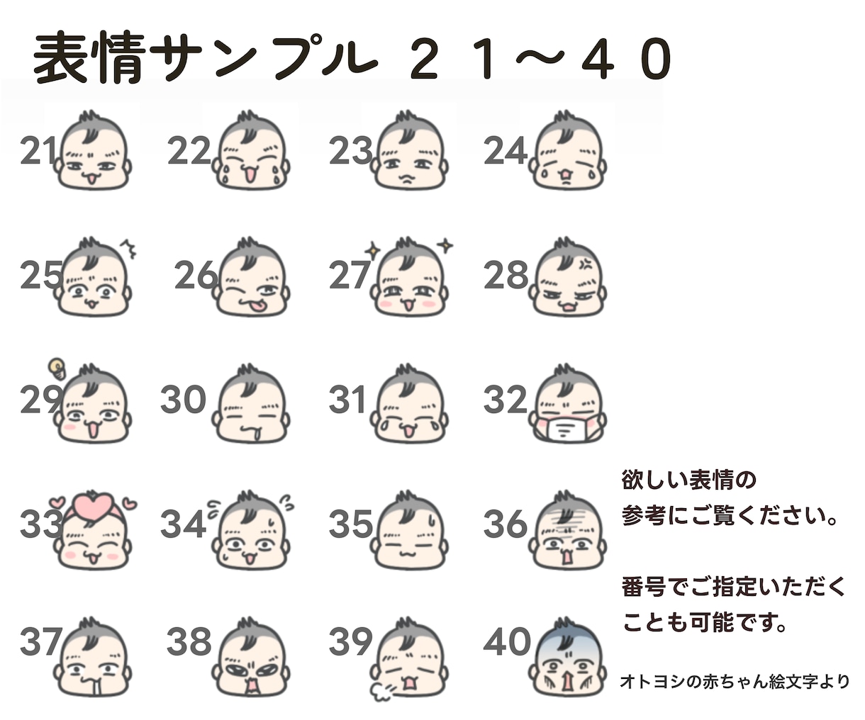あなただけの似顔絵でLINE絵文字を作成します フルオーダーで8個のにがおえもじをお作りします イメージ8