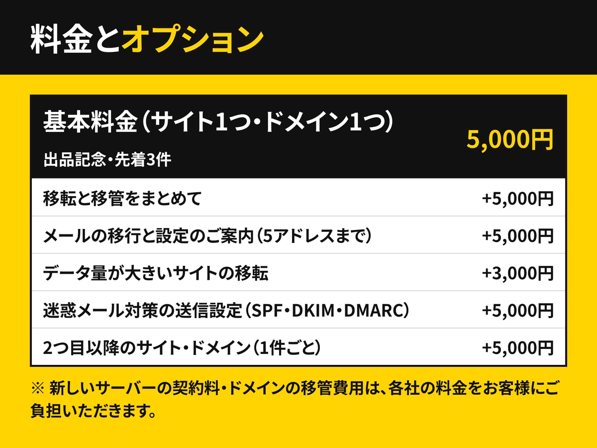 サーバー移転・ドメイン移管をまるごと代行します 「移したいけど壊れたら怖い」をまるっとお任せください イメージ3