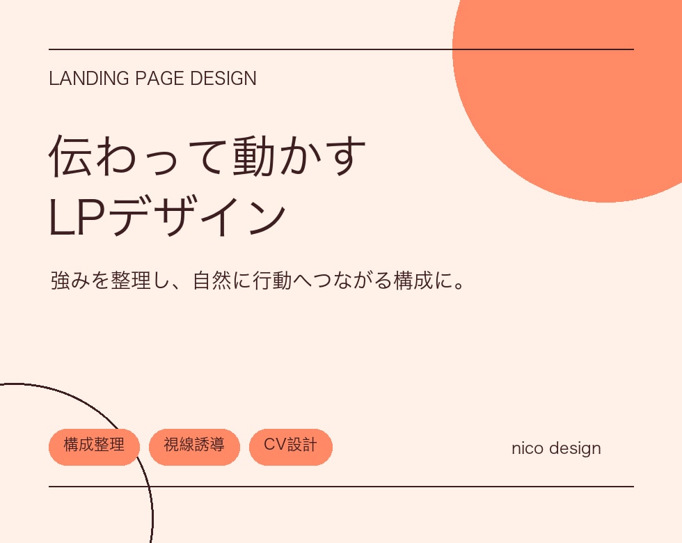 強みが伝わるLPを丁寧にデザインします 構成整理から視線誘導・CV設計まで対応します イメージ2