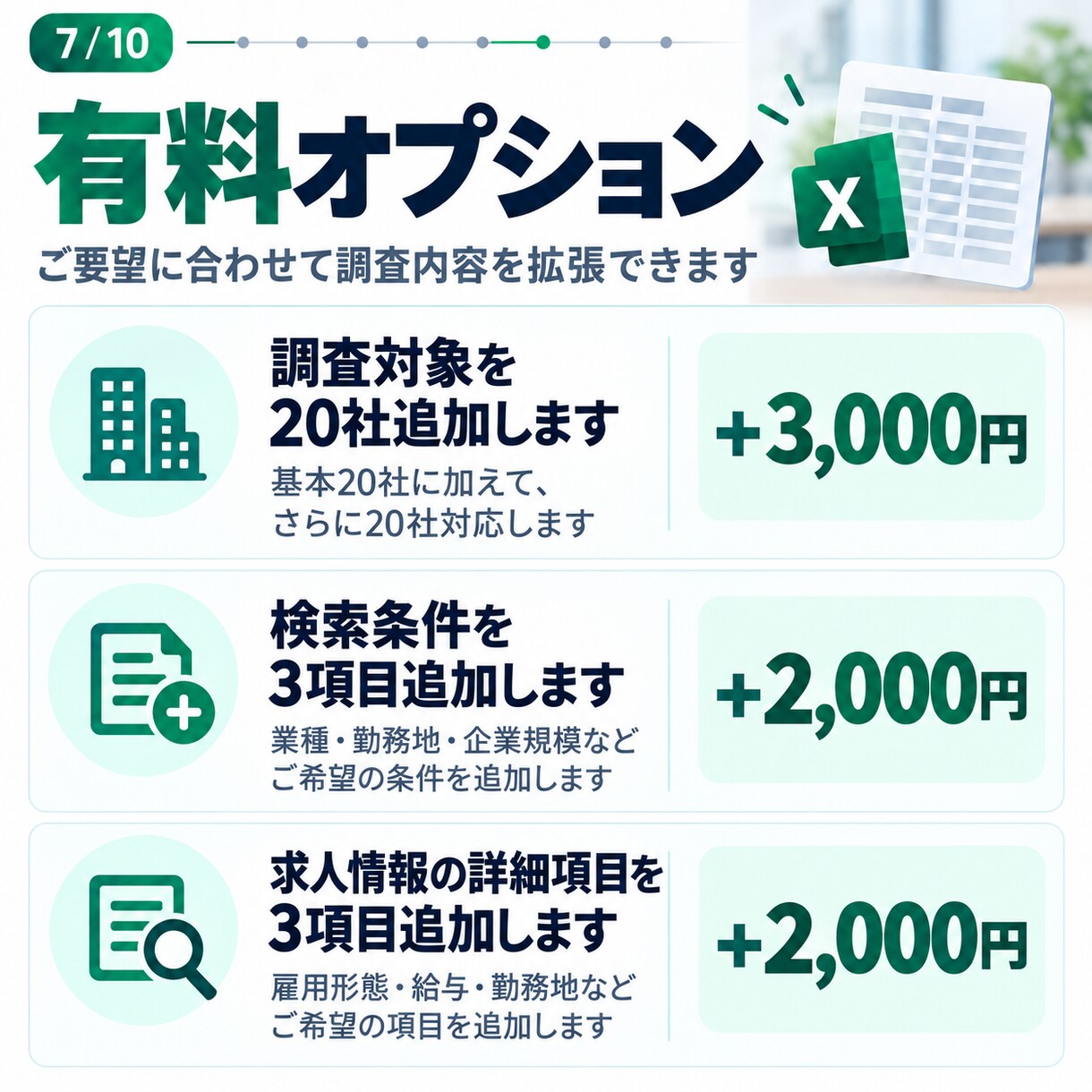 採用中企業の営業リストを作成します 現在の求人・採用ページを確認｜営業候補探しに イメージ7