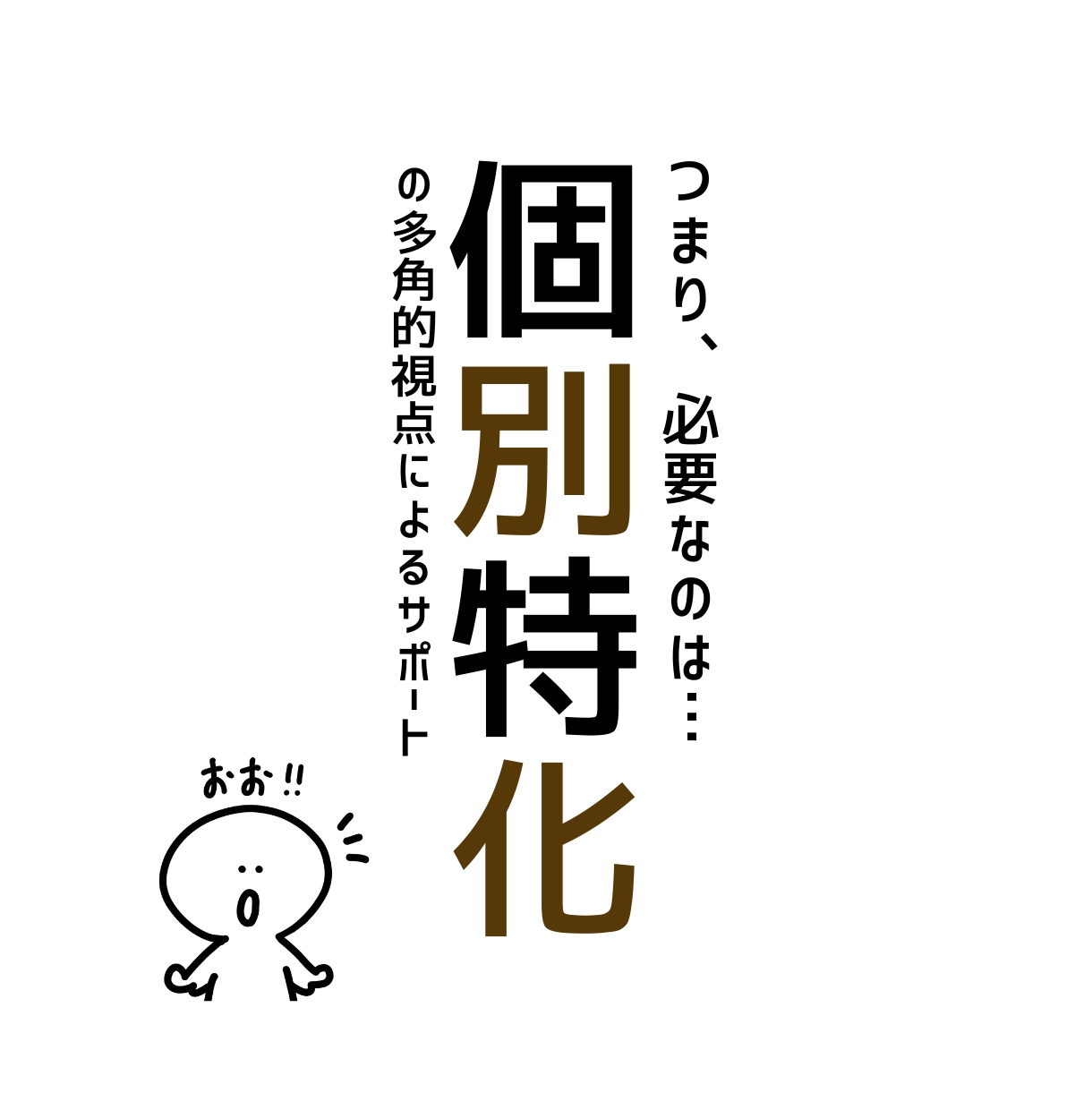 初回限定／分からないから、動けない→サポートします 何が分かっていないか…それが分からない方もOK！御用聞き窓口 イメージ6