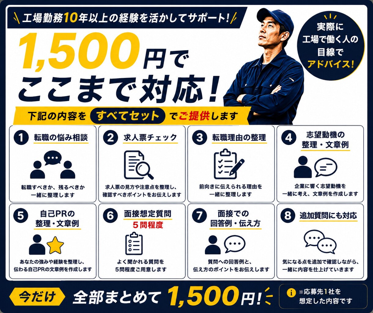 転職・面接の悩みをまるごとサポートします 工場勤務10年以上｜志望動機・自己PR・面接回答例まで対応 イメージ3