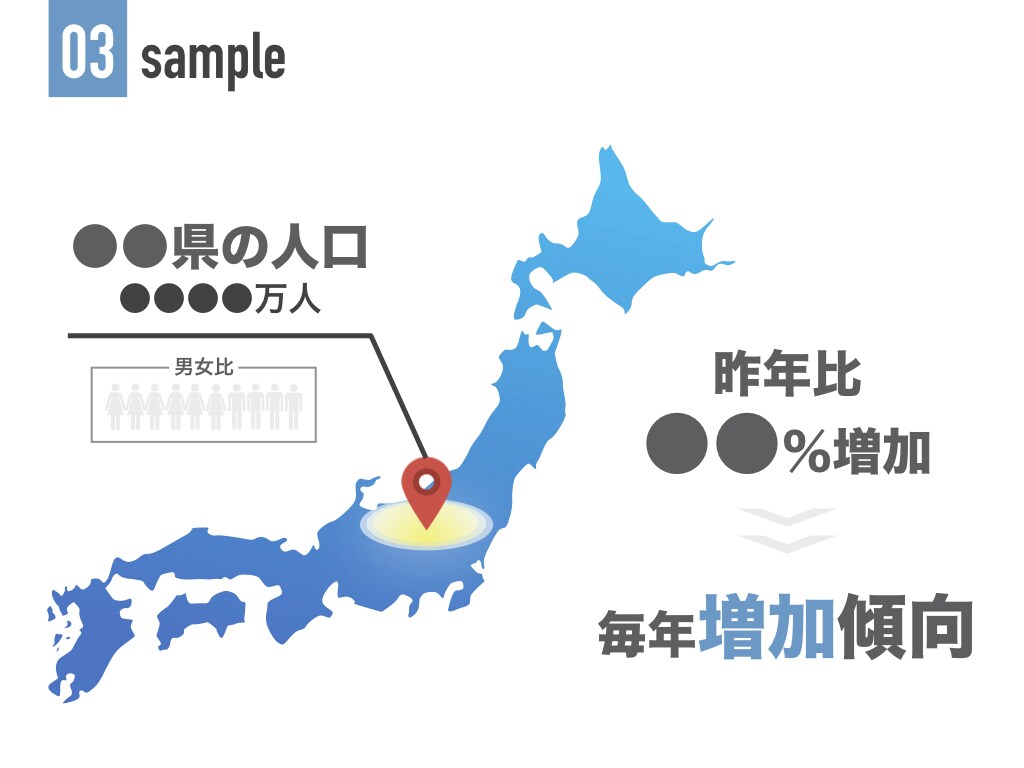 初回限定価格！伝わる資料作成します 追加料金一切なし！定額料金で安心してご利用いただけます イメージ5
