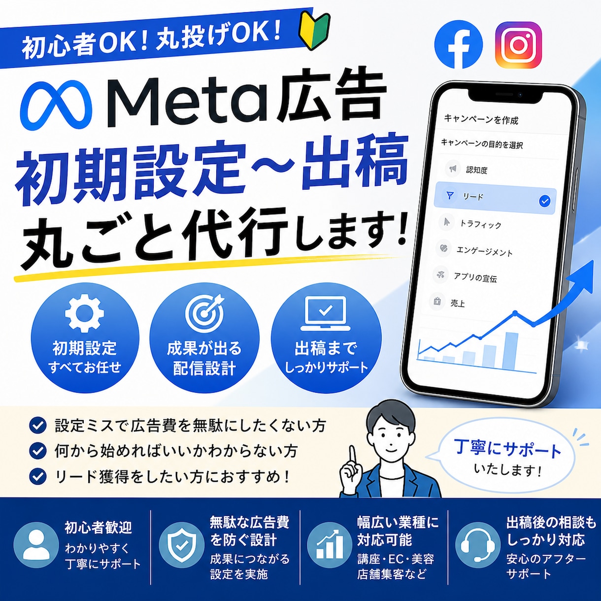 Meta広告の初期設定〜出稿代行します 初心者OK！広告費を無駄にしない設計 イメージ1