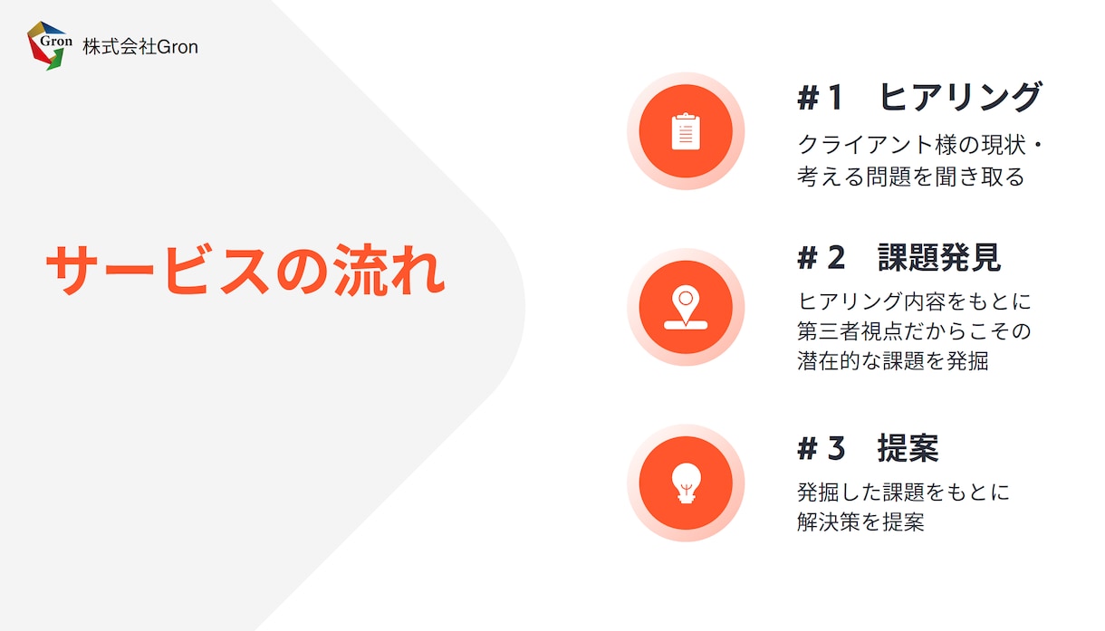 アナログ作業の毎日から脱却できます 業務改善コンサルティングサービス イメージ2