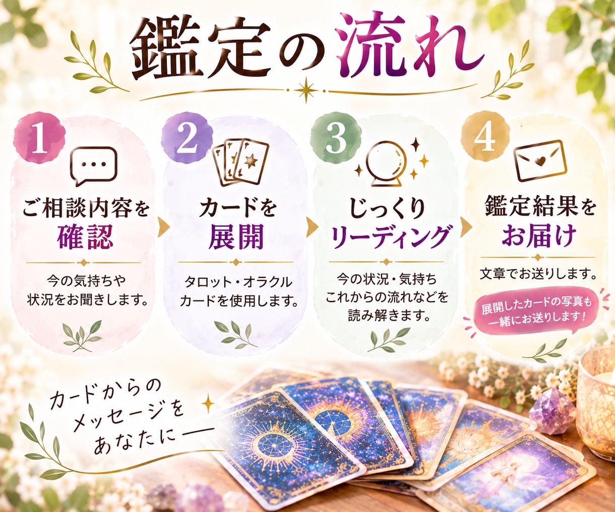 仕事・転職の悩みをタロットで読み解きます 仕事のモヤモヤをカードで整理し、これからを考えるきっかけに イメージ4