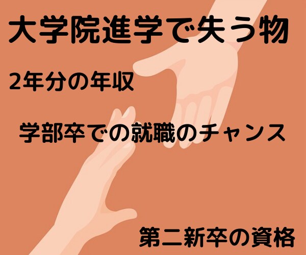 大学院進学に相談のります 大学院進学、本当にその学歴必要ですか？ご両親も質問OK！ イメージ1