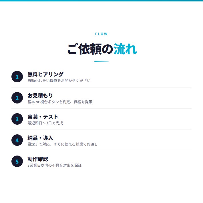 Webツールの手作業をボタン1つで自動化します Chrome拡張で即使える｜買い切り3,000円〜 イメージ8