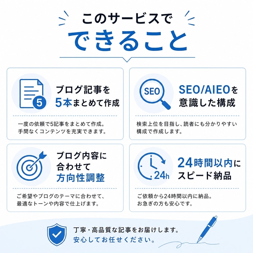 SEO/AIEOを意識したブログ記事5本作成します ブログ記事5本｜24時間納品・格安お試し イメージ3