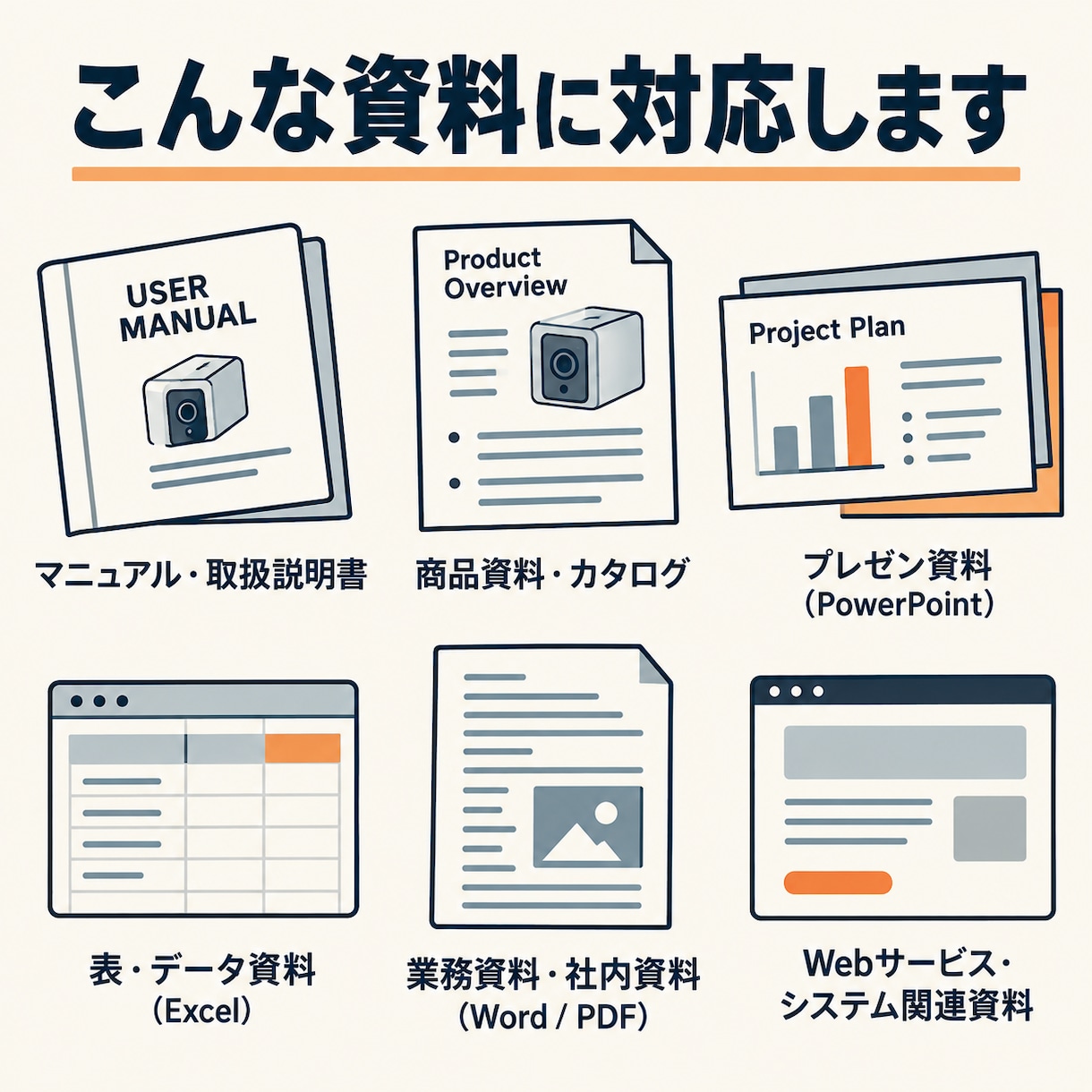 英文資料を日本語翻訳して見やすく整えます 翻訳＋レイアウト調整｜そのまま使える日本語資料に！ イメージ3