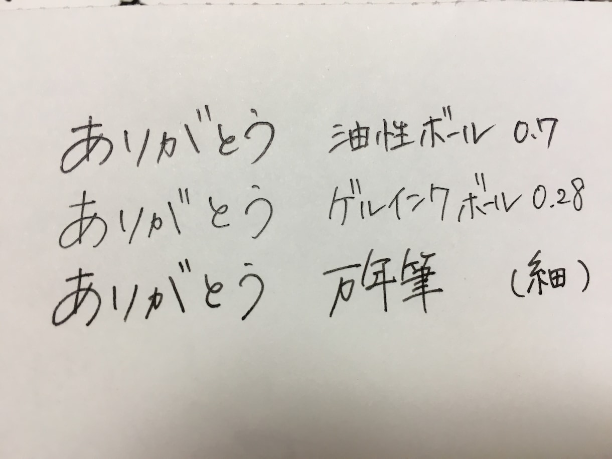 手書きのお手紙、ハガキなどの代筆承ります こんな時代だからこそ手書きで人に想いを伝えたい方へ！ イメージ4