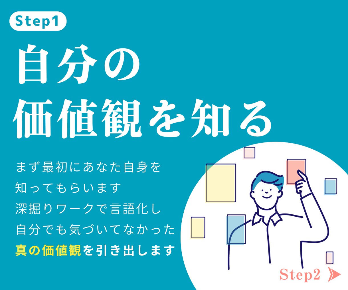 4回のセッションで価値観にあった目標設計を教えます オリジナルツールで価値観を理解し目標設計と習慣化サポート イメージ6