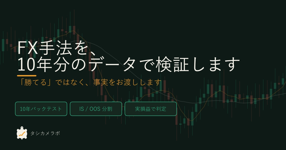 FX手法を10年分のデータで検証します 「勝てる」ではなく、事実をお渡しします イメージ1