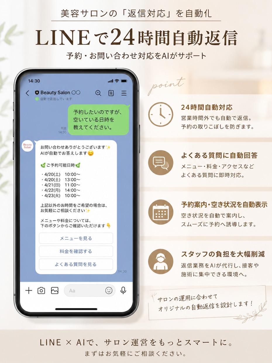 美容サロン向けのチャットボット導入の動線構築します お問い合わせ対応や予約受付をAIで最大効率化！！ イメージ1