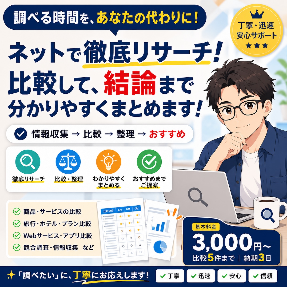 ネットで徹底リサーチ・比較します 情報収集から比較・おすすめ整理までお任せください イメージ1