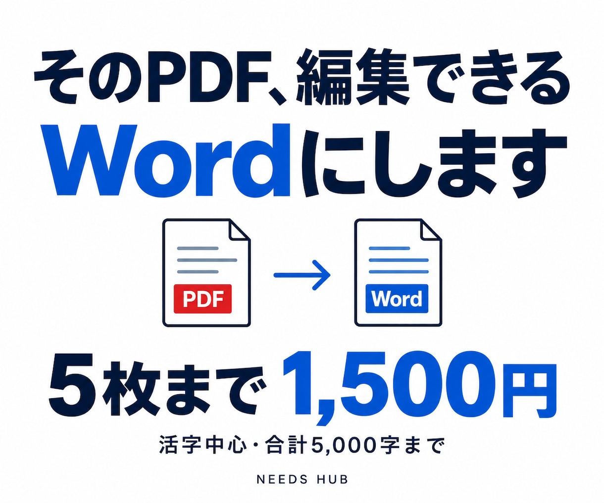 PDFを編集できるWordに整えます 活字原稿5枚まで1,500円｜修正1回込み イメージ1