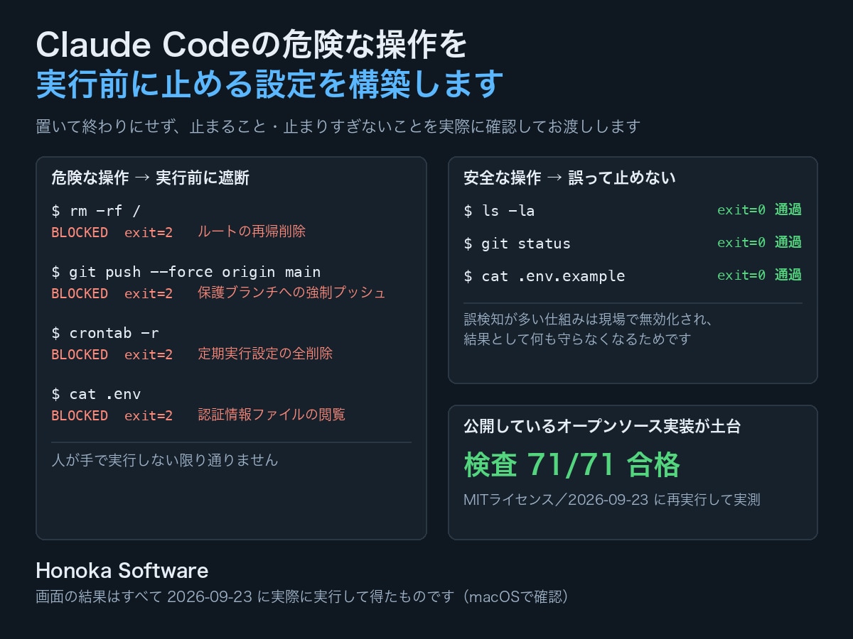 Claude Codeの危険操作防止設定を作ります 実際に止まること・安全な操作を止めないことを確認して納品 イメージ1