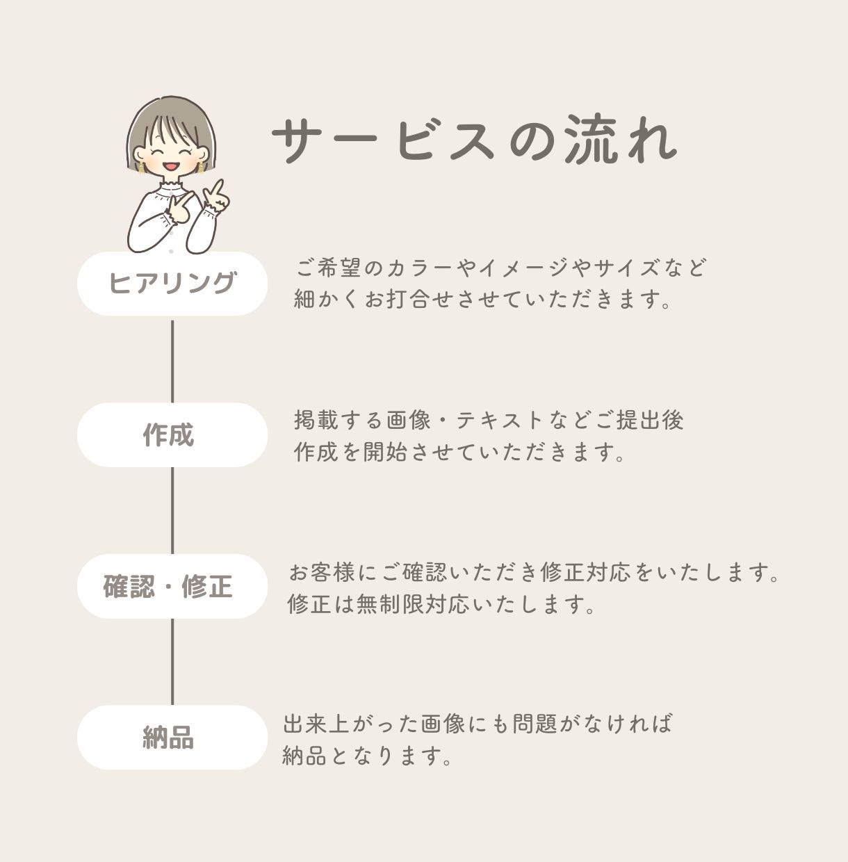 世界観に合わせたココナラのトップ画像を制作します 安心修正対応あり・女性起業家向け実績あり イメージ2