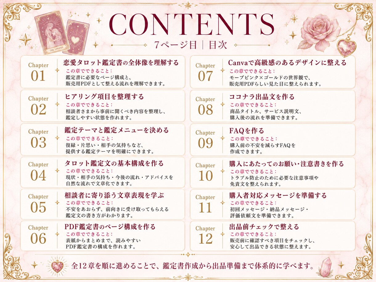恋愛タロット鑑定書PDFの作り方をお届けします 初心者でも迷わない！テンプレ付き鑑定書PDF出品ガイド イメージ3