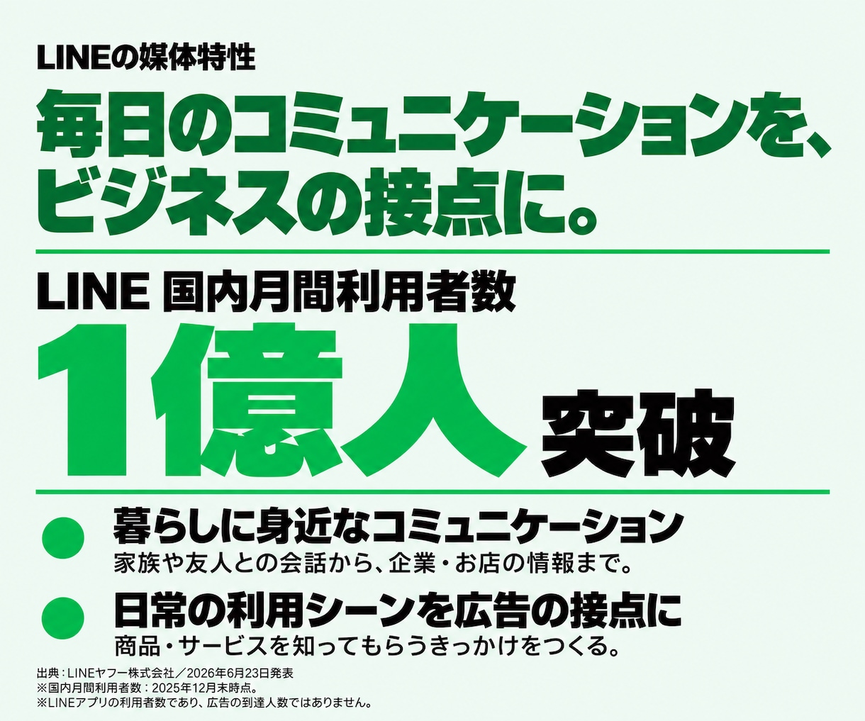 LINE広告の運用代行で集客・売上拡大を支援します 『Web広告運用1000社以上』認定資格者が構築から運用まで イメージ2