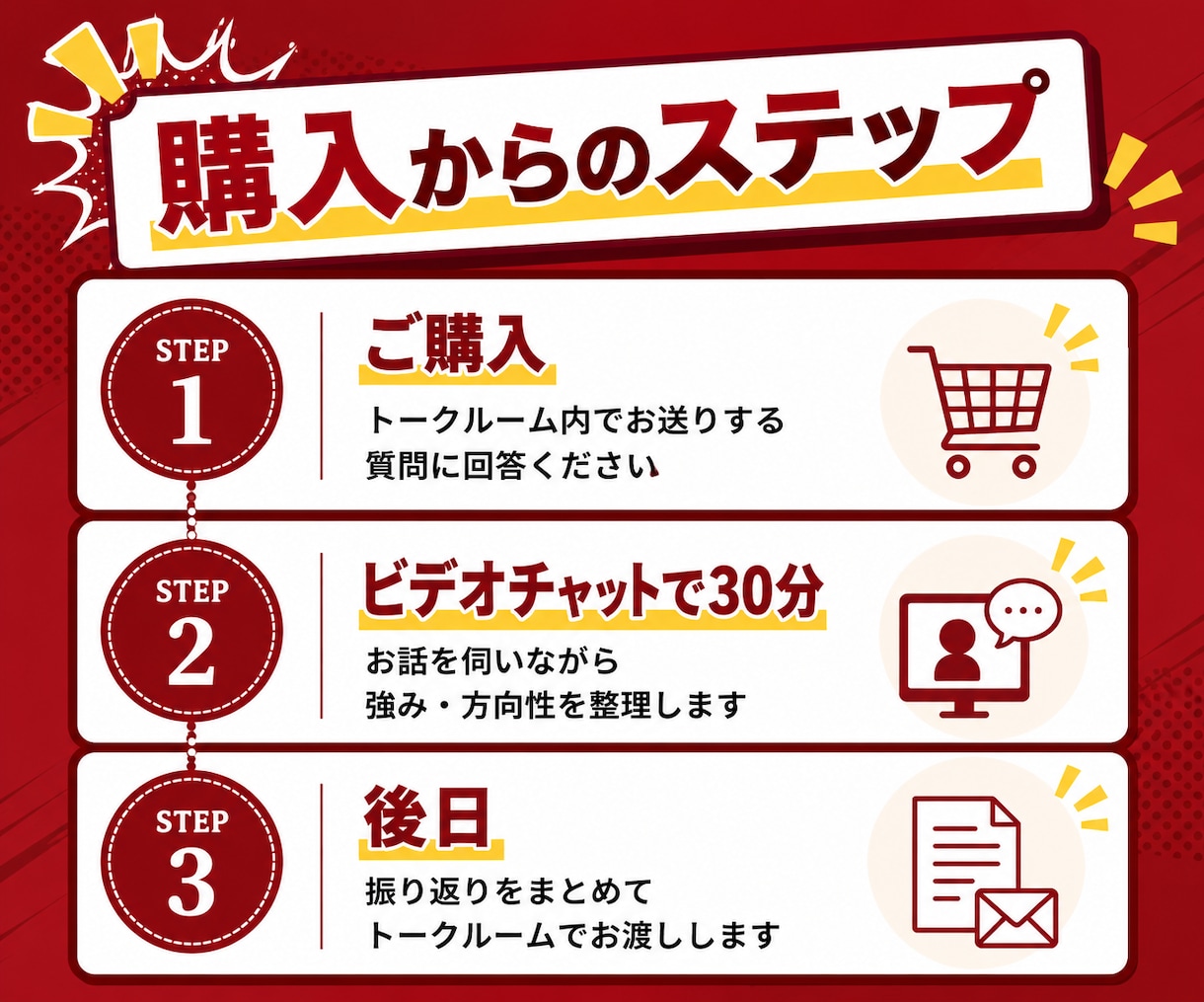あなたの強みから、副業の方向性を一緒に考えます 経営21年・副業15年の視点で懸念点まで、正直に言います イメージ2