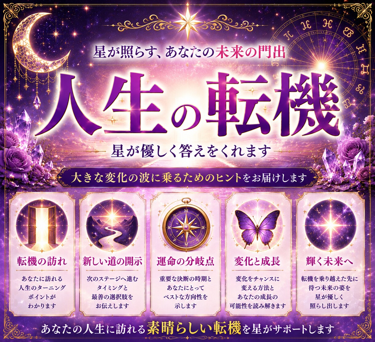 即日対応！西洋占星術のワンコイン鑑定します 恋愛・お仕事・金運・人間関係などのお悩みを占います。 イメージ7