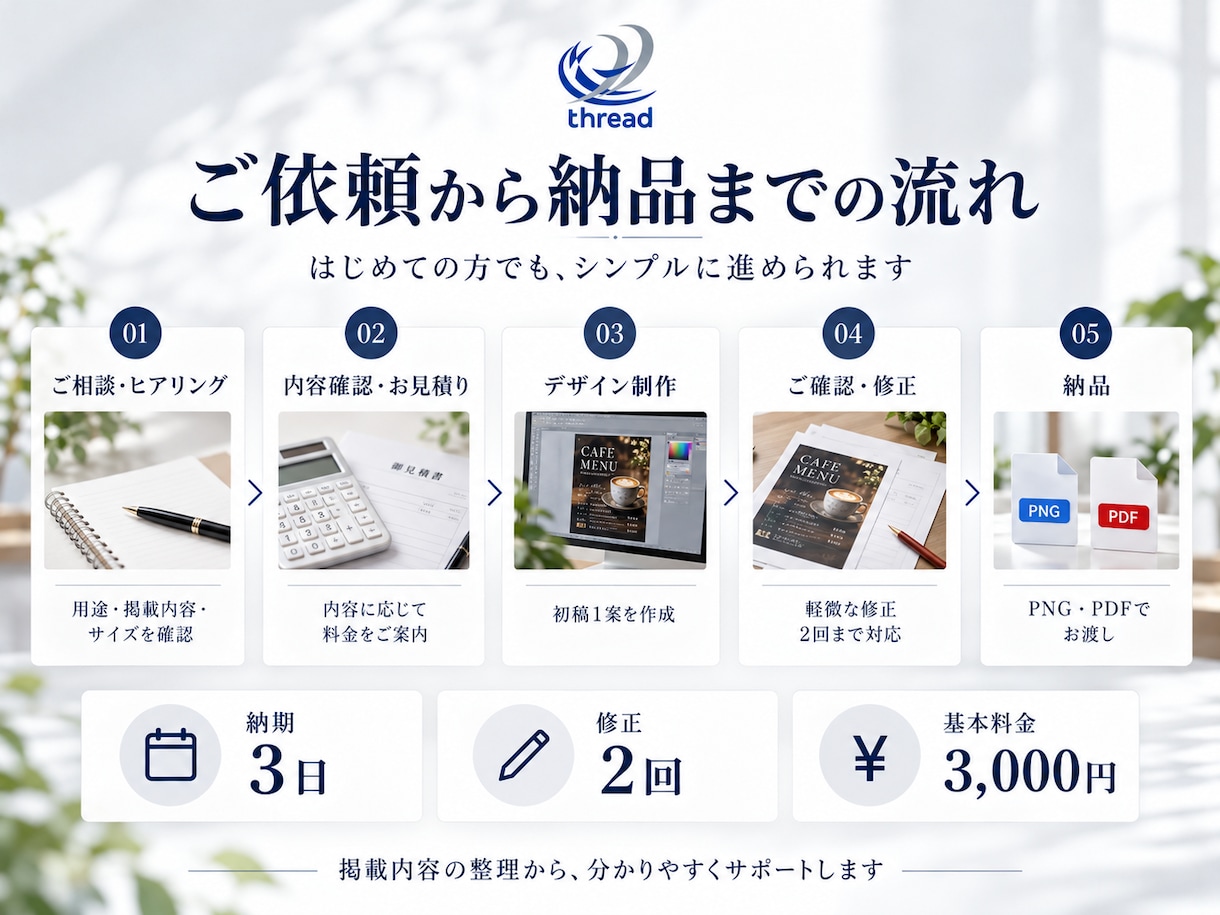 店舗用POP・料金表を制作しますます 飲食店・サロン・小売店向け！見やすい案内を制作 イメージ3