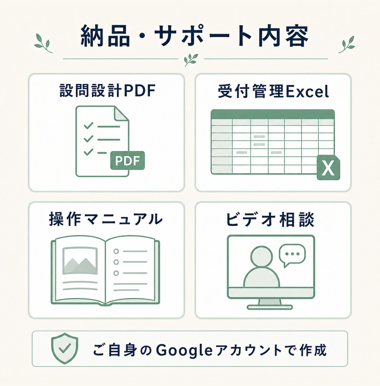 Googleフォームと受付管理表の作成を支援します 設問20個まで。受付後の対応漏れも整理 イメージ3