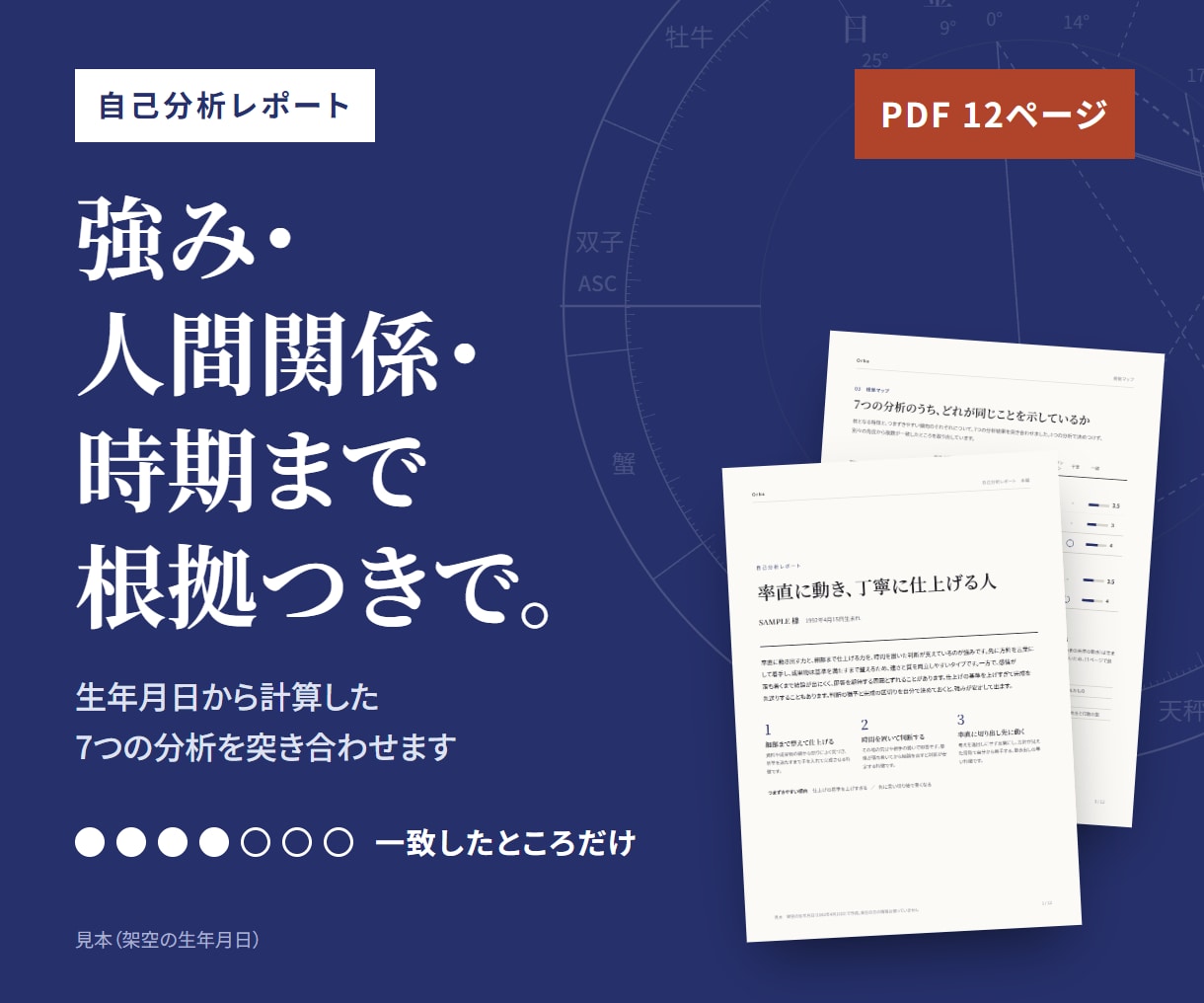 強みと人間関係・時期まで自己分析PDFにまとめます 7つの分析の根拠マップ全体と、迷ったときの判断の手がかりまで イメージ1