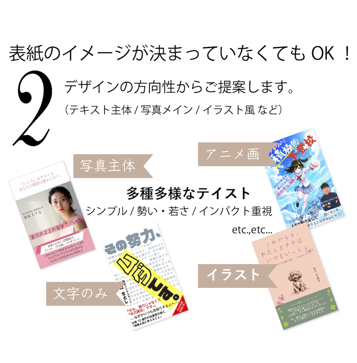 目に留まる★ぴったりの電子書籍表紙を作成します 多彩なデザインに対応★販促用バナーまでサポートの安心サービス イメージ3